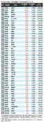 東洋経済が報じた最新ニュースの詳細と背景解説