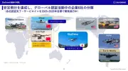 東洋経済の写真記事：950420ページ2の内容を解説