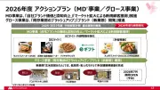 東洋経済の記事「950507」写真特集を独自リライト