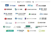 東洋経済の最新記事：写真特集で見る日本の経済動向