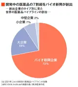 トヨタの全固体電池、2027年実用化へ量産技術の課題と展望