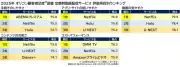 トヨタとNTT、自動運転向けAI半導体で協業へ 2028年実用化目指す