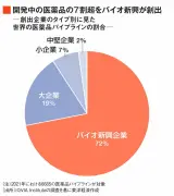トヨタの水素エンジン戦略、カーボンニュートラルへの挑戦