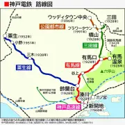 トヨタの水素エンジン車、実用化への道筋と課題