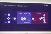 トヨタの燃料電池車MIRAI、水素ステーション不足で販売低迷