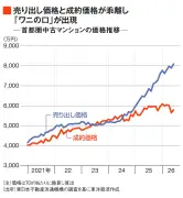 トヨタ、中国で水素エンジン車の量産を計画