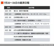 EVシフト加速、トヨタが電池生産を内製化へ、2026年までに投資額1.5兆円