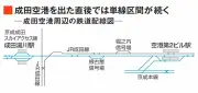 トヨタ自動車、2025年までにEV生産能力を倍増へ　新工場建設も視野