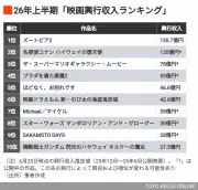 EVシフト加速、トヨタが中国で新型EVを2024年に投入へ