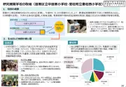 トヨタ、中国でEV生産能力を3倍に増強へ