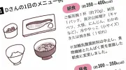 2型糖尿病は寛解する！体重112kg→92kg、コンビニ間食をやめた代わりに食べたもの