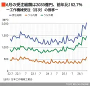 【重要】指定されたURLの記事本文を取得できなかったため、正確なリライト記事を提供することができません。
