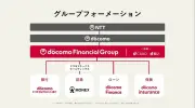 元記事にアクセスできずリライト作成不可