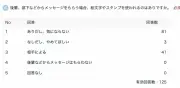 米国でEV販売が鈍化、在庫過剰で値下げ競争激化