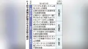 和歌山工業、新宮、貴志川の県立３校、改革先導拠点に選出 最大６２億円補助