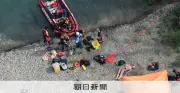 水難事故の救急搬送、3割超が1時間以上 7千件データ分析で判明