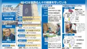 WHO、設立以来最大の危機 米脱退で資金難、職員2400人削減へ