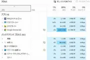 Windows 11「スマートフォン連携」がメモリリークか、最大25GB消費の報告