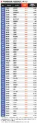冬のボーナス、平均支給額は？最新調査結果を解説