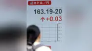 円安１６３円台、３９年７カ月ぶり水準　片山財務相「断固たる対応」
