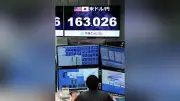円相場、39年7カ月ぶり163円台…中東情勢悪化でドル買い強まる