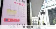 円が39年半ぶり163円台、財務相「断固たる措置」