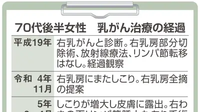 乳がん再発の70代女性、担当医の説明不足に不安　支援センター活用を提案