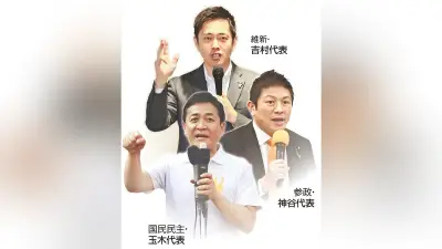 「議会のドン」退場で非自民勢力、福岡県議選へ攻勢…維新・参政・国民民主が擁立拡大