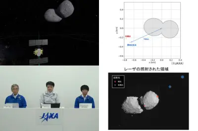 はやぶさ2、小惑星トリフネのフライバイで世界最接近を達成 中心から約744m・誤差約120mの高精度航法