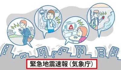 緊急地震速報で命を守る！場所別の正しい行動とは