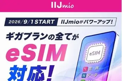 IIJmio、SMS付きeSIMとデータ通信専用eSIM（タイプA）を9月1日提供開始