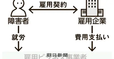 障害者雇用ビジネスに規制へ、厚労省が届け出義務化方針