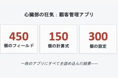 kintone hive 2026札幌で開催、SIGNPOST活用による全体最適の実践事例を紹介