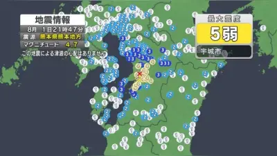 8月1日午後9時47分頃、熊本県宇城市で震度5弱の地震 マグニチュード4.7、深さ約10キロ、津波の心配なしと気象庁発表
