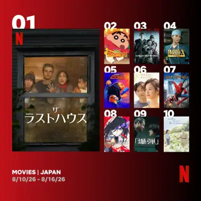 Netflix映画ランキング『ザ・ラストハウス』が1位、『リボンヒーロー』初登場8位