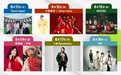 『ノンストップ!フェス』Travis Japan、T.M.Revolutionら8組が生ライブ