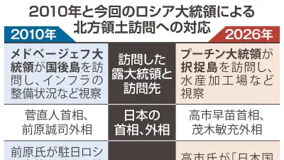 大谷翔平、今季40号本塁打を放ちドジャースが逆転勝ち