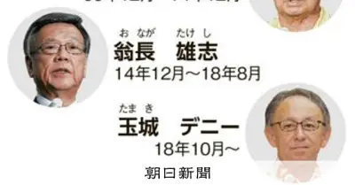 沖縄知事選、9月13日投開票 過去の争点と今回の焦点を解説
