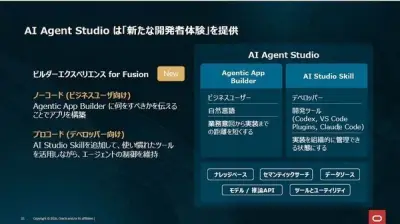 日本オラクル、「Fusion Agentic Applications」開発環境にAIネイティブ環境を追加