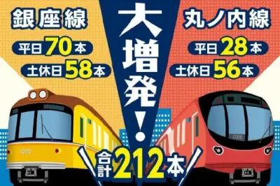 東京メトロ、銀座線・丸ノ内線を9月ダイヤ改正 計212本の大増発で混雑緩和へ