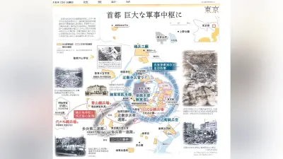 戦後81年、軍都東京の記憶を歩く　戸山で見た「斑」の風景