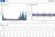 ADI、半導体評価を単一環境に統合する「Evaluation Studio」を発表