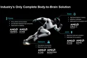 AMD、フィジカルAI市場は2035年に2000億ドルへ、ECS 2026でソリューションを説明