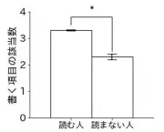 東洋経済の記事から最新ビジネストレンドを読み解く