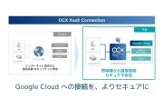 BBIXとBBSakura、OCX閉域網からGoogle Cloudへの直接接続を開始