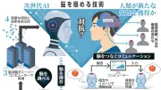 脳の全容解明で汎用AI誕生か　テレパシー実現への挑戦と倫理的課題