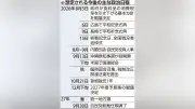 内閣改造・党人事、次の焦点は減税閣議決定…党内亀裂に首相の難題