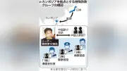 カンボジア拠点の特殊詐欺、かけ子が証言「量より質だ」とマニュアル暗記の実態