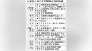 カナダ追加関税で北米供給網に影響、日本企業への波及懸念