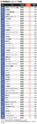 立民代表選、泉代表の再選なるか 新顔候補の論戦が始まる